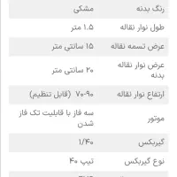 نقاله تاریخ زن|فروشگاه و مغازه|شیراز, گلکوب|دیوار