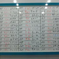 0913.152.54|سیم‌کارت|یزد, |دیوار