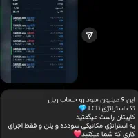 آموزش رایگان استراتژی فارکس 0تا100 سه ماه  تضمینی|فعالیت داوطلبانه|تهران, جوادیه تهرانپارس|دیوار