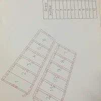 زمین|فروش زمین و ملک کلنگی|جوادآباد, |دیوار