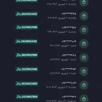 هدیه ۲ میلیون تومانی و وام ۴۰ میلیونی فوری