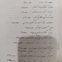 فروش کتاب های فوق‌العاده کنکوری|کتاب و مجله آموزشی|یاسوج, |دیوار