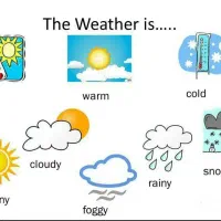 زبان انگلیسی را آنلاین یاد بگیرید