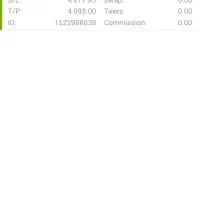 آموزش تریدبااستراتژی پربازده مناسب مبتدی و حرفه‌ای|خدمات آموزشی|کرج, گوهردشت|دیوار