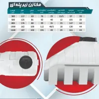 تانکر آب شیبدار،منبع مخزن همه شکل و ابعاد زیرپله|مصالح و تجهیزات ساختمان|اصفهان, روشن‌دشت|دیوار