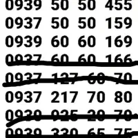 * نمایندگی خطوط رُند *               707 4005 0937|سیم‌کارت|تهران, آذری|دیوار