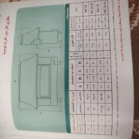 بخاری نیک کالا مدل mc28|بخاری، هیتر، شومینه|فردیس, فرامرزیه|دیوار