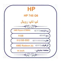 hp EliteBook 745 g6|رایانه همراه|ساوه, |دیوار