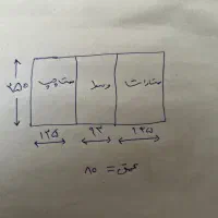 کمد دیواری دست دوم|جاکفشی، کمد، دراور|شیراز, آزادگان|دیوار