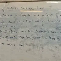 تدریس خصوصی زبان انگلیسی پایه راهنمایی و دبیرستان