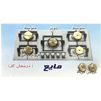 تعویض ژیگلور. وتعمیر وسایل گازسوز. سرویس ابگرمکن|خدمات پیشه و مهارت|زابل, |دیوار