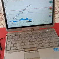لپتاپ hpEliteBook2760p