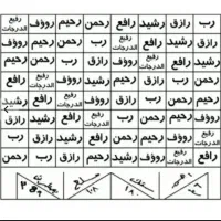 ادعیه کتب|کتاب و مجله مذهبی|مسجد سلیمان, |دیوار