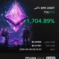 آموزش/فارکس/ارزدیجیتال/حضوری/با استیتمنت|خدمات آموزشی|تهران, سعادت‌آباد|دیوار