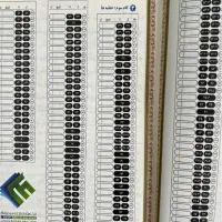 نهج البلاغه|کتاب و مجله مذهبی|سبزوار, توحیدشهر|دیوار