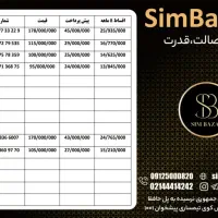 0912.0308.423|سیم‌کارت|اراک, |دیوار