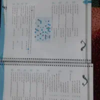 کتاب کمک درسی ششم و هفتم تیزهوشان استعداد تحلیلی|کتاب و مجله آموزشی|ملایر, |دیوار