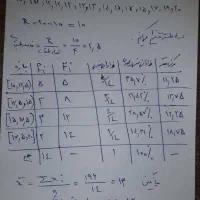 حل امتحان تمامی دروس دانشگاه