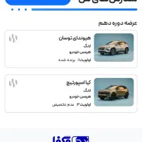 حواله هیوندای توسان 2025