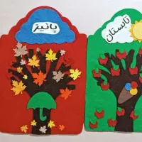 چهارفصل های جذاب|صنایع دستی و سایر لوازم تزئینی|زابل, |دیوار