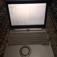 لپتاپ پاناسونیک