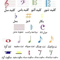 آموزش خوانندگی