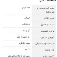 توالت فرنگی|لوازم سرویس بهداشتی|اهواز, کوی باهنر|دیوار