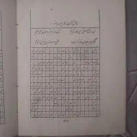 فالنامه شیخ بهائی|کتاب و مجله مذهبی|اهواز, زندوکیلی|دیوار