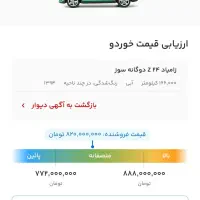 نیسان مدل ۹۴ دوگانه|خودرو سواری و وانت|تهران, خواجه نظام الملک|دیوار