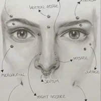 پیرسینگ پرسینگ|بدلیجات|تهران, نصرت|دیوار