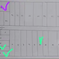 باغچه با آب کشاورزی و برق و جای دنج برای تفریح