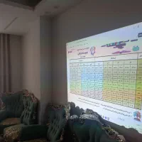 ویدئو پروژکتور بنکیو مدل ms550 HDMI|تلویزیون و پروژکتور|قزوین, |دیوار