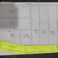 زمین فروشی مسکونی|فروش زمین و ملک کلنگی|کاشمر, |دیوار