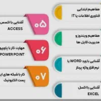 آموزش مهارت‌های کامپیوتر (ICDL ،Python ،Photoshop|خدمات آموزشی|تبریز, |دیوار