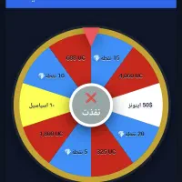 یوسی پابجی کاملا رایگان و مضمون با یک گردونه شانس