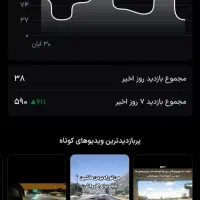 چنل آپارات با تیک ابی