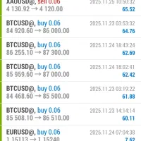 آموزش جادویی فارکس حرفه‌ای|خدمات آموزشی|تهران, سعادت‌آباد|دیوار