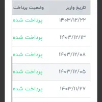 اگرمیخای ملیونی دربیاری بیاتابهت بگم