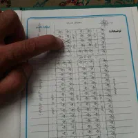 ۱۰۰متر زمین روستای گل بهی|فروش زمین و ملک کلنگی|بوکان, |دیوار