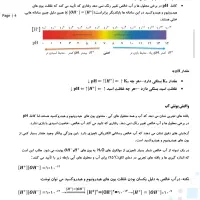 آموزش شیمی دهم ، یازدهم و دوازدهم|خدمات آموزشی|شیراز, زرهی|دیوار
