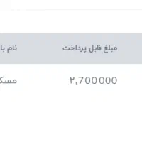 کارسود با فعال کردن طرح میتونی 2 میلیون درامد|کارت هدیه و تخفیف|کرمانشاه, |دیوار
