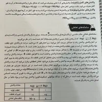جزوه ریاضی معین کرمی،شیمی بابایی،ادبیات یکتا،فلاح|کتاب و مجله آموزشی|اصفهان, عباس‌آباد|دیوار