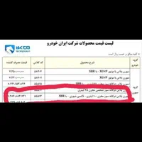 تاکسی سورن پلاس دوگانه EF7 ۱۴۰۳ گلدشت نجف اباد|خودرو سواری و وانت|نجف‌آباد, شیخ بهایی جنوبی|دیوار