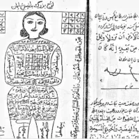 نوشتن دعا برای برآورده شدن خواستەها|کتاب و مجله مذهبی|تهران, پاسداران|دیوار