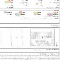 ویلایی ، شش دانگ ملک|فروش خانه و ویلا|کرمان, |دیوار