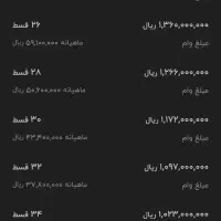 وام مهر ایران