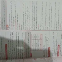 کتاب دروس تخصصی انسانی|کتاب و مجله آموزشی|هشتگرد, شهرک گلها|دیوار
