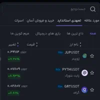 ورسلند سایت ایرانی و معتبر ایردراپ هدیه پاداش