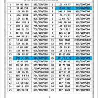 ۰۹۱۲.۱۰۶.۵۷.۳۰