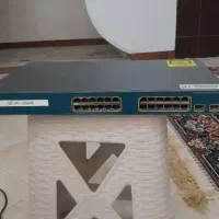 سویچ ۲۴ کانال16  12  8  4